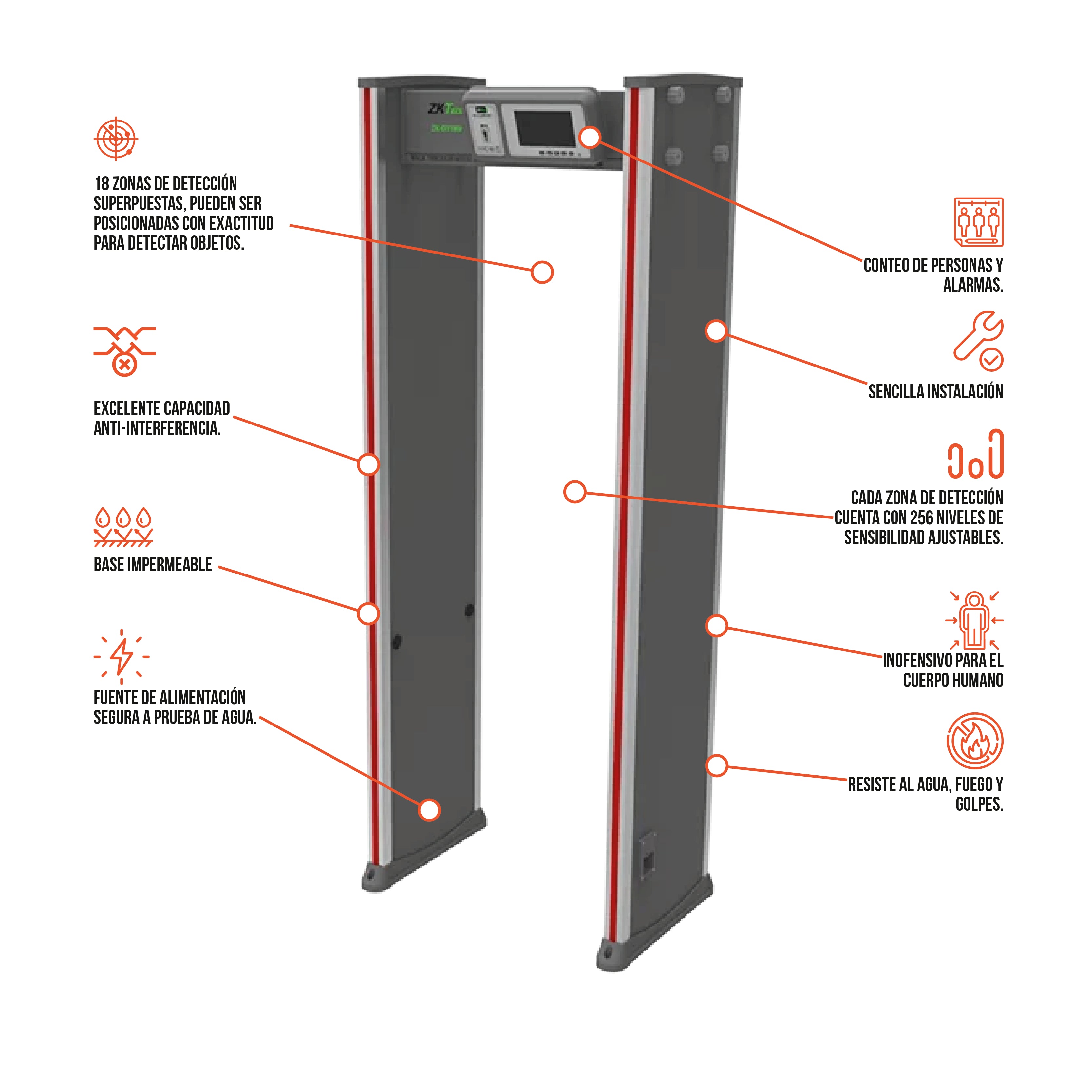 ZK-D3180 | Arco Detector de Metales 18 Zonas